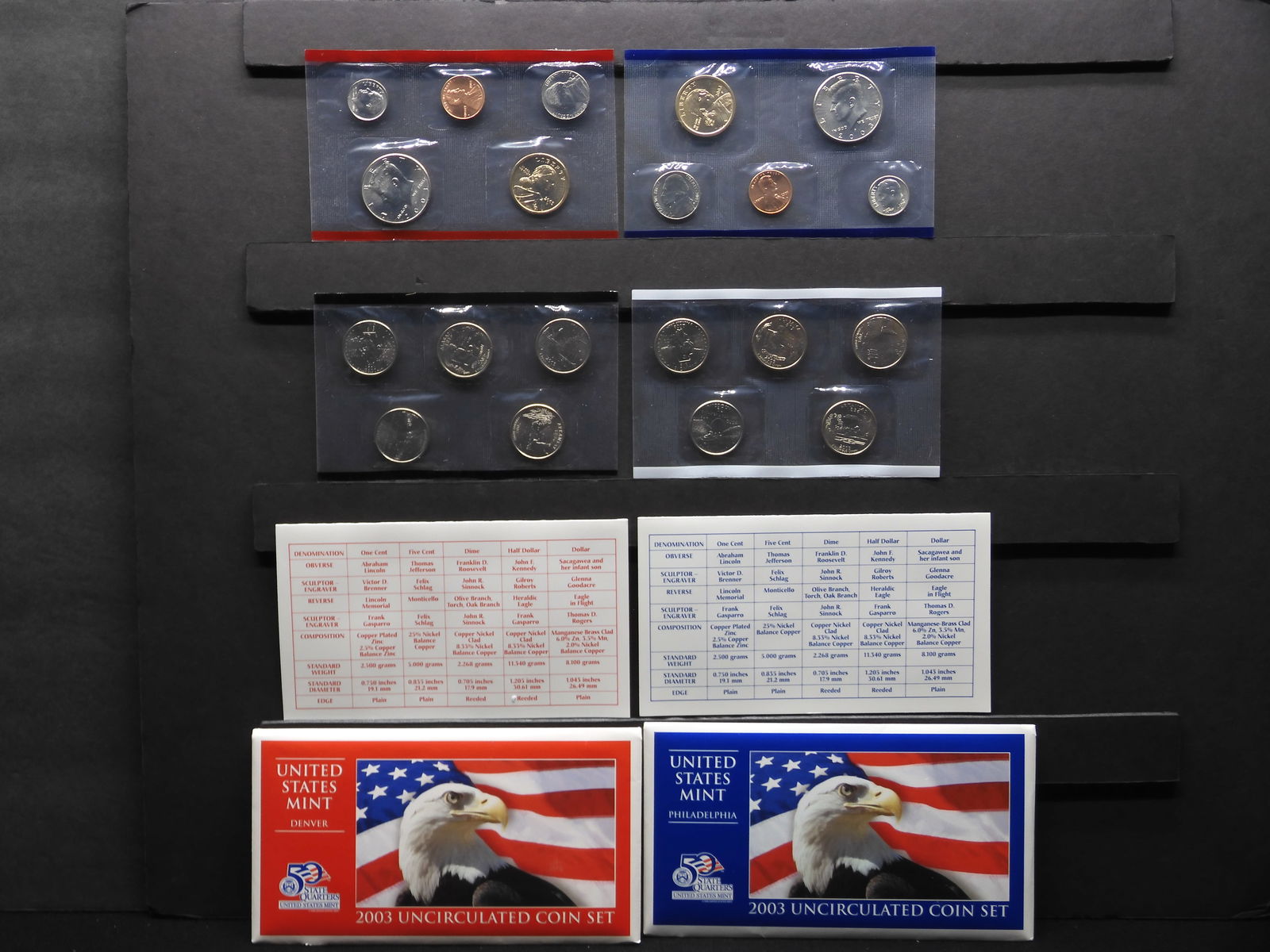 2003-P+D U.S. Mint Uncirculated Set in Original Box (1 of 11)