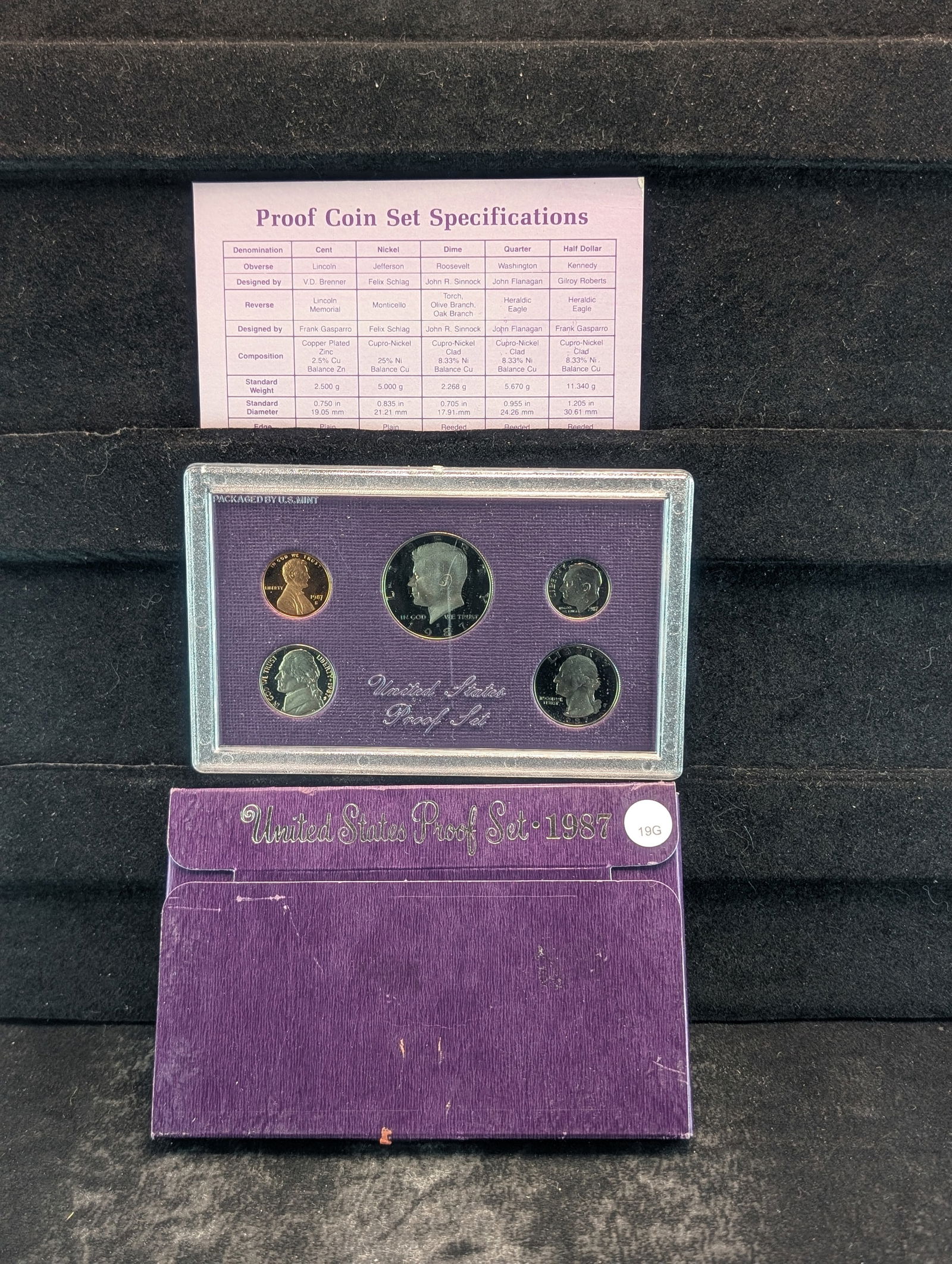 1987-S US Mint Proof Set. OGP (1 of 4)