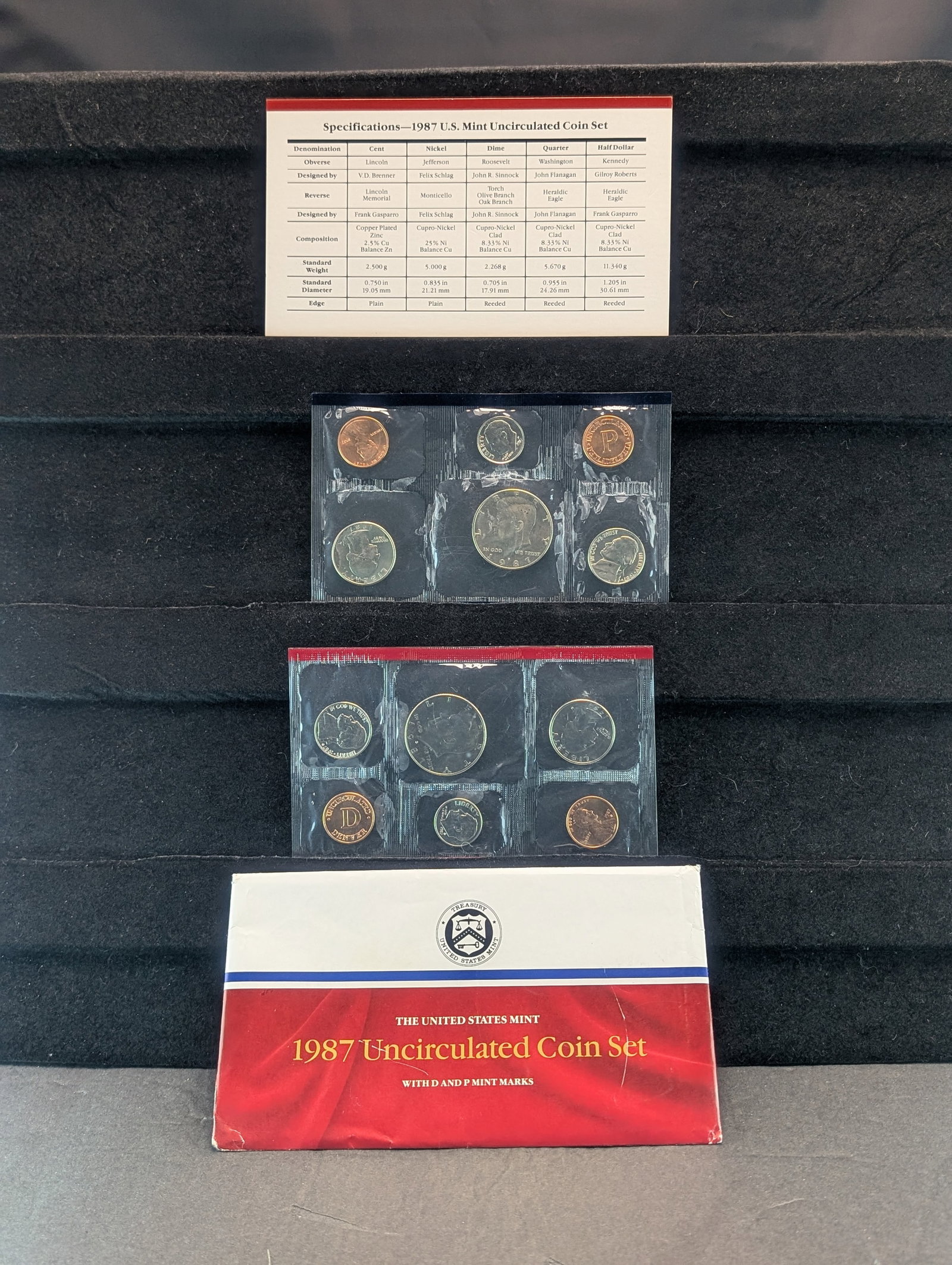 1987 P&D U.S. Mint Set in OGP (1 of 4)