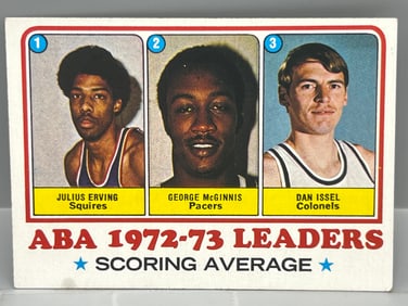 1973-74 Topps ABA Scoring Avg. Leaders Erving/McGinnis/Issel #234