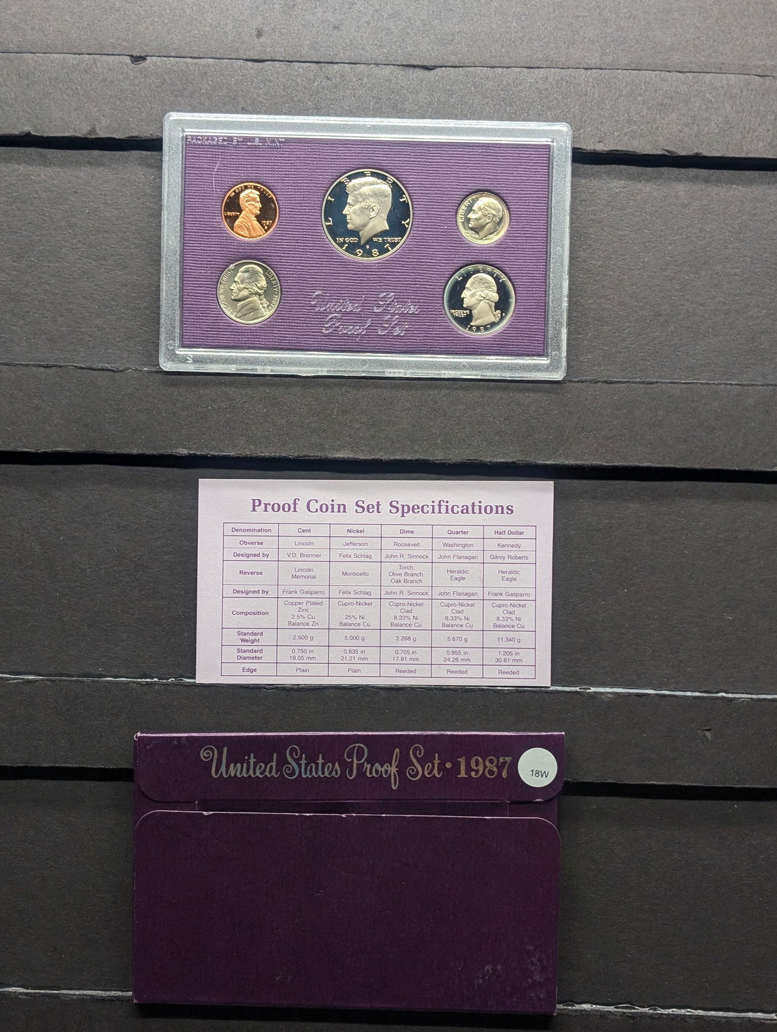 1987-S U.S. Proof Set In OGP (1 of 4)