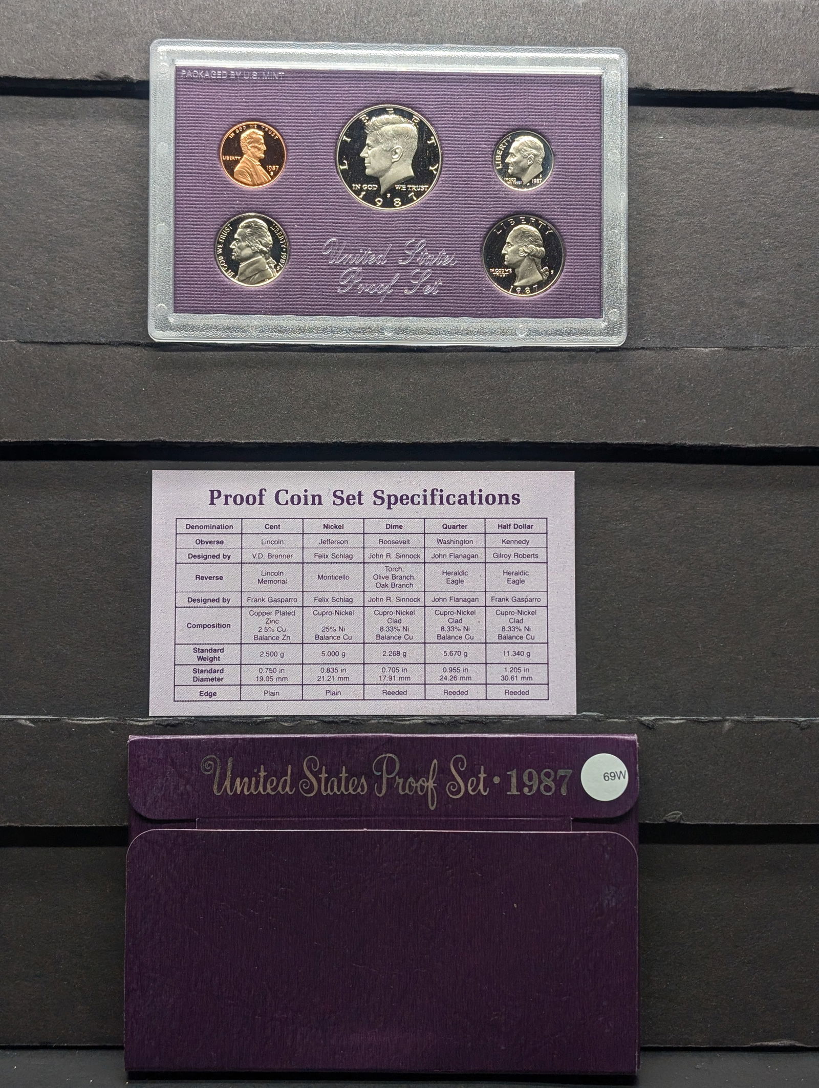 1987-S U.S. Proof Set In OGP (1 of 4)