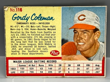 1962 Post Cereal Gordy Coleman SP #116 - Hand Cut