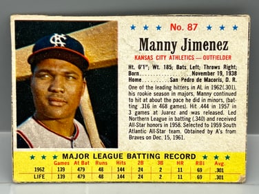 1963 Post Cereal Manny Jimenez SP #87 - Hand Cut