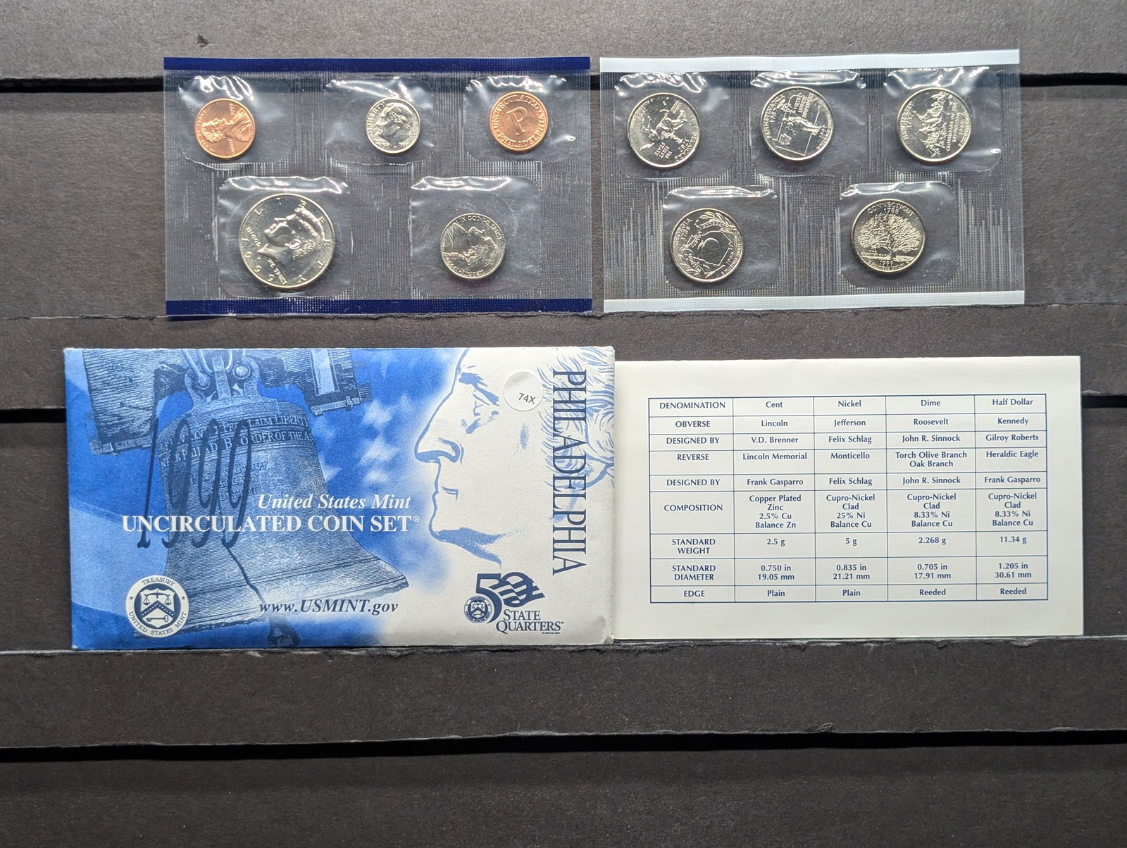1999 U.S. Mint UNC 9-Coin Set - Philadelphia (1 of 7)