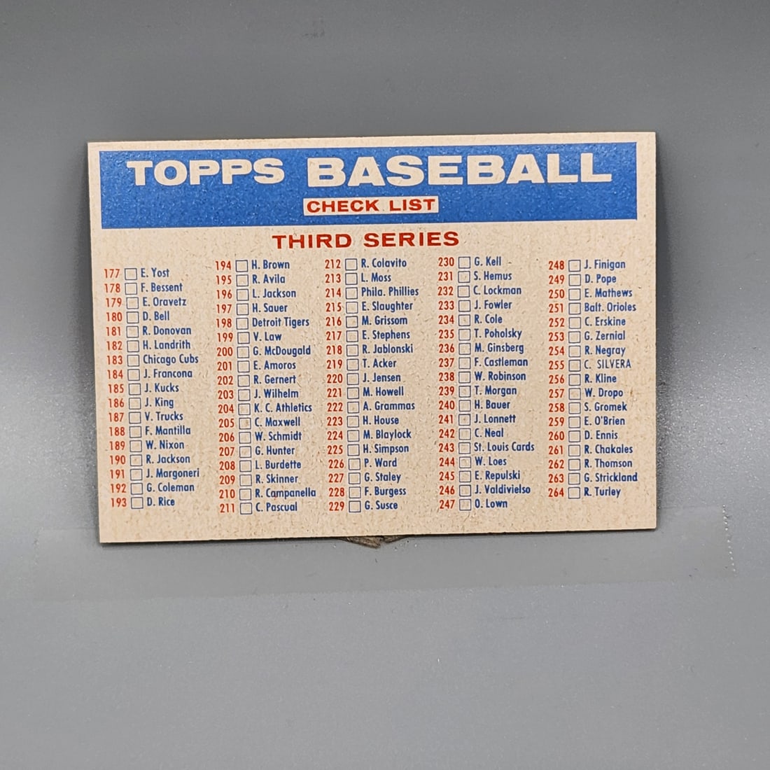 1957 Topps Checklist Bazooka 3/4 - Super Tough!: 1957 Topps Checklist Bazooka 3/4 - Super Tough!
