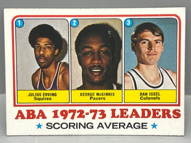1973-74 Topps ABA Scoring Avg. Leaders Erving/McGinnis/Issel #234