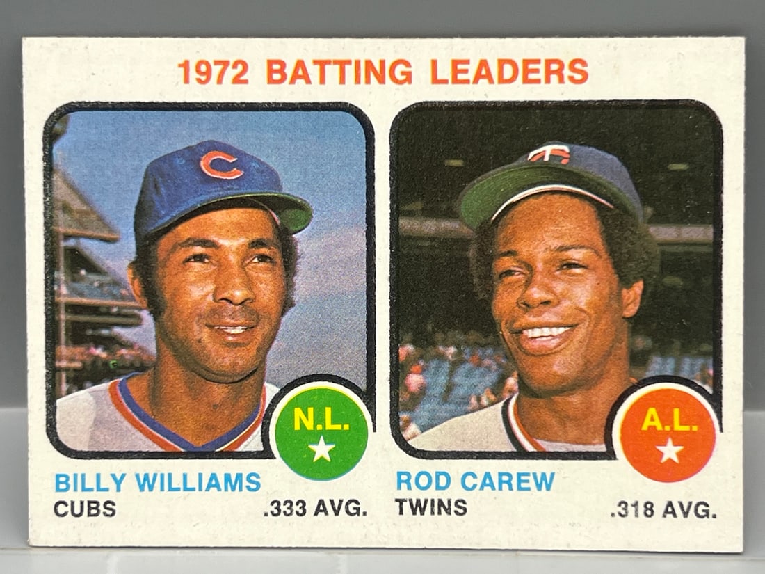 1973 Topps Batting Leaders Billy Williams/Rod Carew #61 (1 of 2)