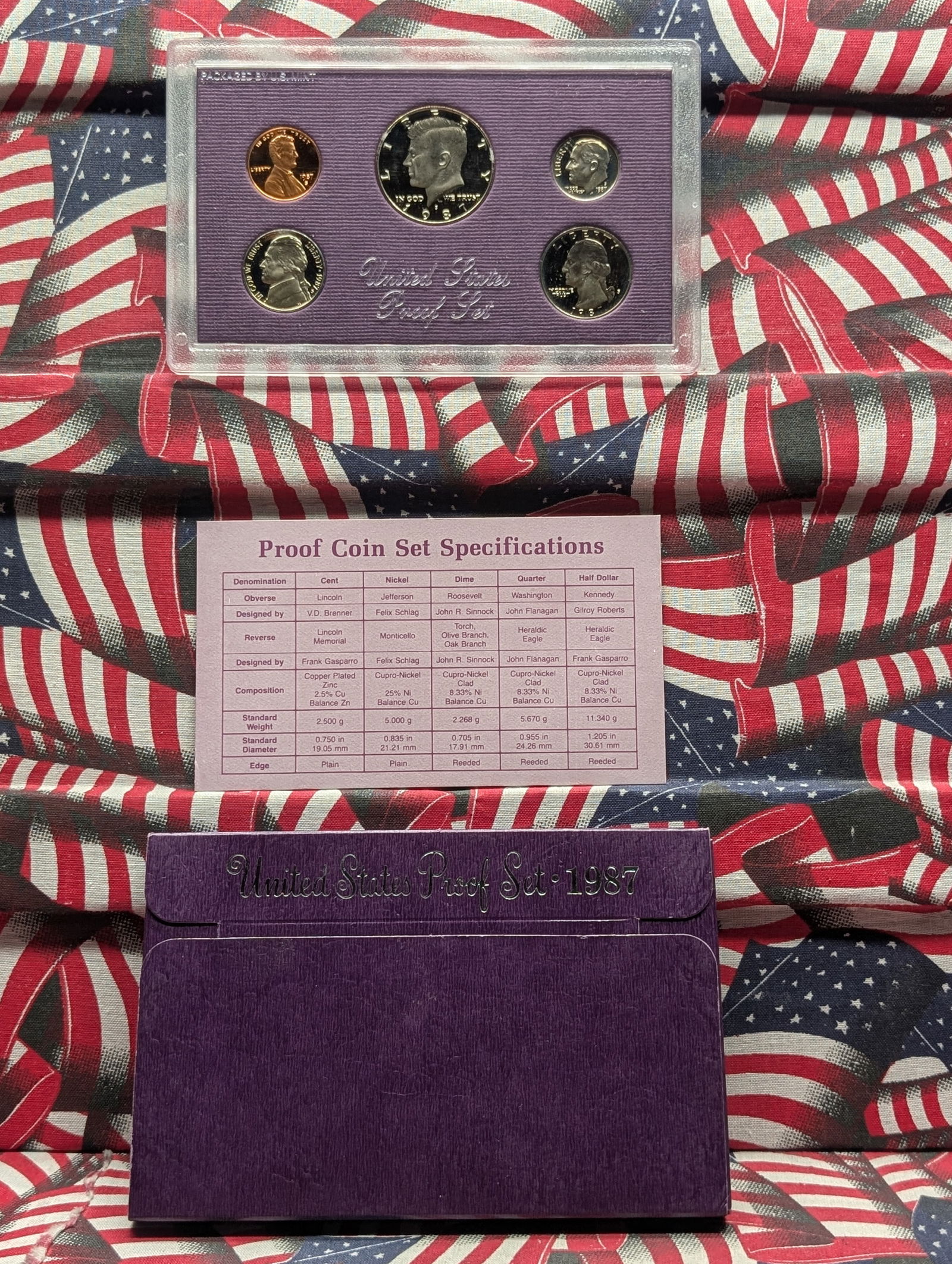 1987-S United States Proof Set in OGP (1 of 4)