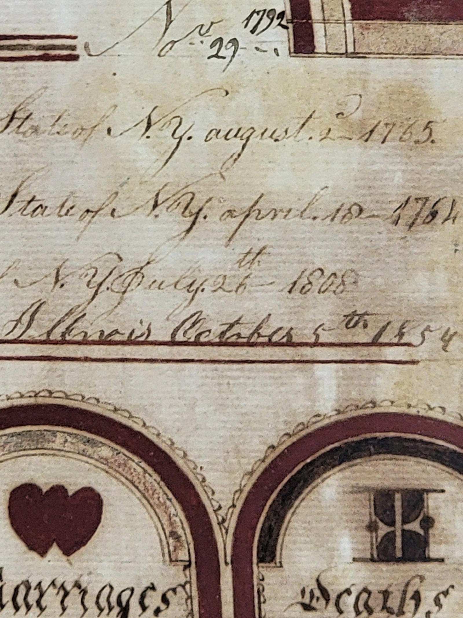 NEW YORK FAMILY RECORD: Made for the Pinkerton family, watercolor on paper, c. 1808. Of typical form, with the husband and wife at the top, and columns for children, births, marriages, and deaths below. In a 19th-century gra