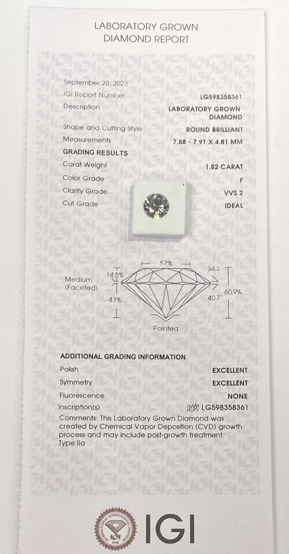 White Certified 1.82 Carat Round Diamond "F" Color, "VVS2" Clarity IGI (1 of 11)