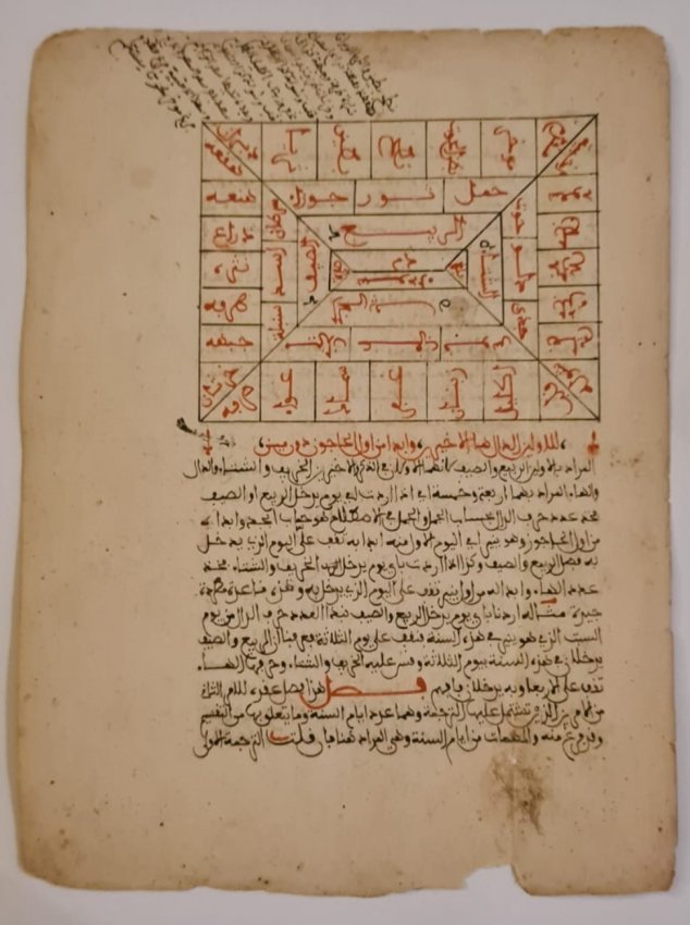 IMAM ABU 'ABDULLAH AL-MALIK BIN ANAS 12th century: Manuscript arabic ALMORAVID OR ALMOHAD SPAIN, CIRCA 12TH CENTURY A seminal work on Islamic theology and jurisprudence, Arabic manuscript. 43ll. Extremely elegant, larger Andalusian subtitles, with imp