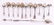 British Sterling Servers, First Half 19th Century