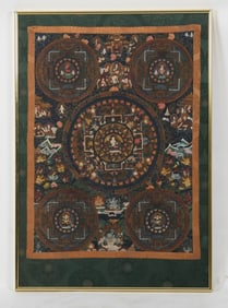 A Tibetan Thangka