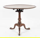 Philadelphia Queen Anne Carved Mahogany Tilt-Top Tea Table, 18th Century