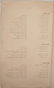 Official Directory of Israeli Government Offices & - 5