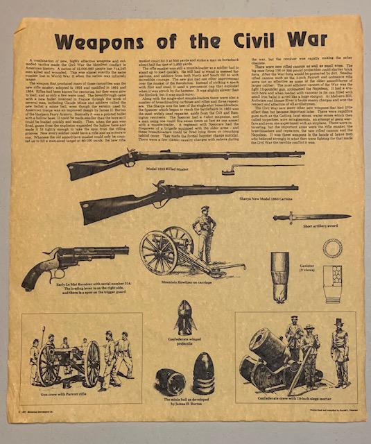 Weapons of the Civil War Parchment Poster (1 of 1)