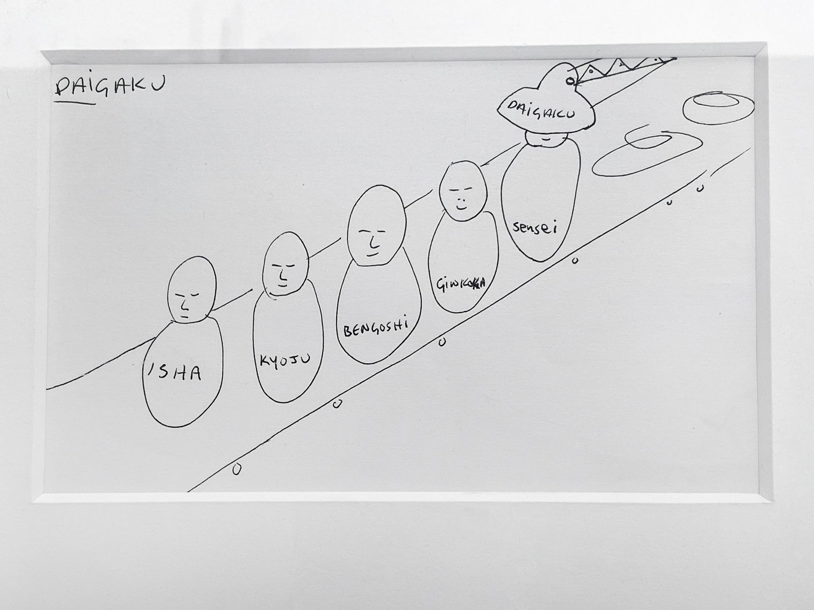 John Lennon Original Drawing (1 of 6)