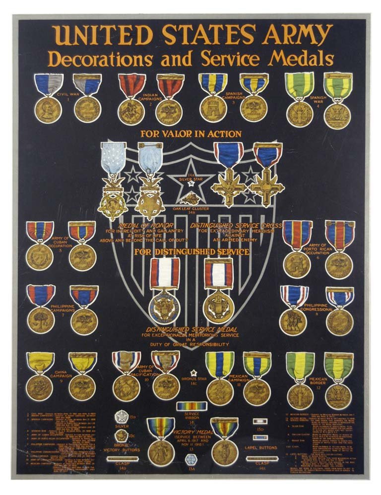 United States Army Decorations and Service Medals (1 of 1)