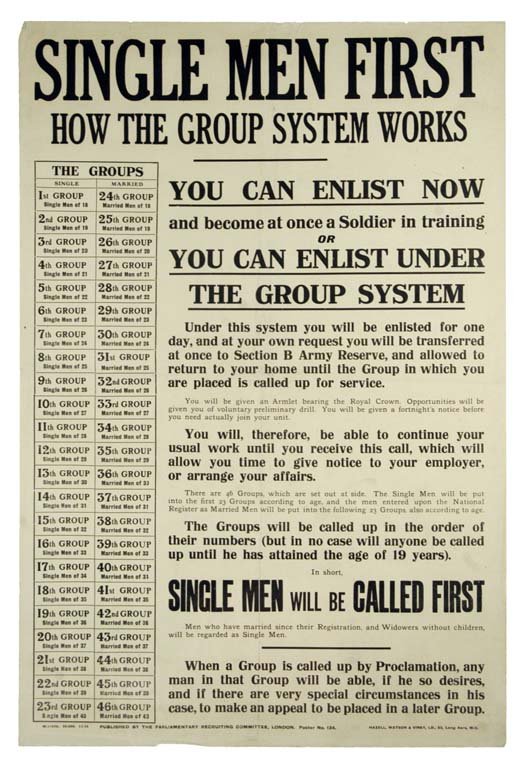 Single Men First: Hazel, Watson & Viney 30"x20" England BT, OF,WR-B, ST-T Col. McCrahon Poster Collection Condition Guide BT- Borders Trimmed C- Creased F- Faded Color