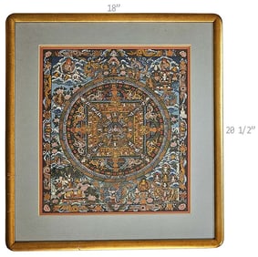 Hand Painted Buddha Mandala Thangka
