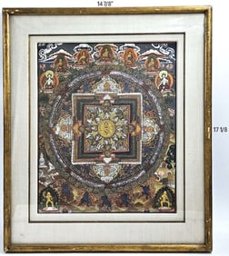 Hand Painted Buddha Mandala Thangka