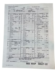 Knight Rider (1982 1986) - The Nineteenth Hole 1984 Call Sheet - David Hasselhof