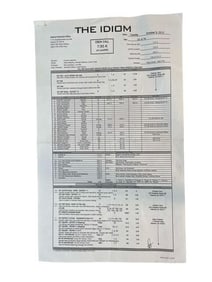 The Hunger Games: Catching Fire (2013) - Call Sheet