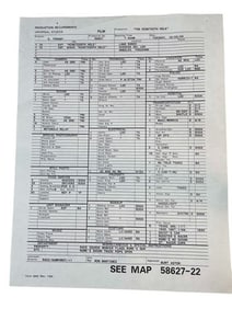 Knight Rider (1982 1986) - The Nineteenth Hole 1984 Call Sheet - David Hasselhof
