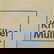 item-211340814=9