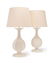 A PAIR OF WHITE-PAINTED TEAK LAMPS