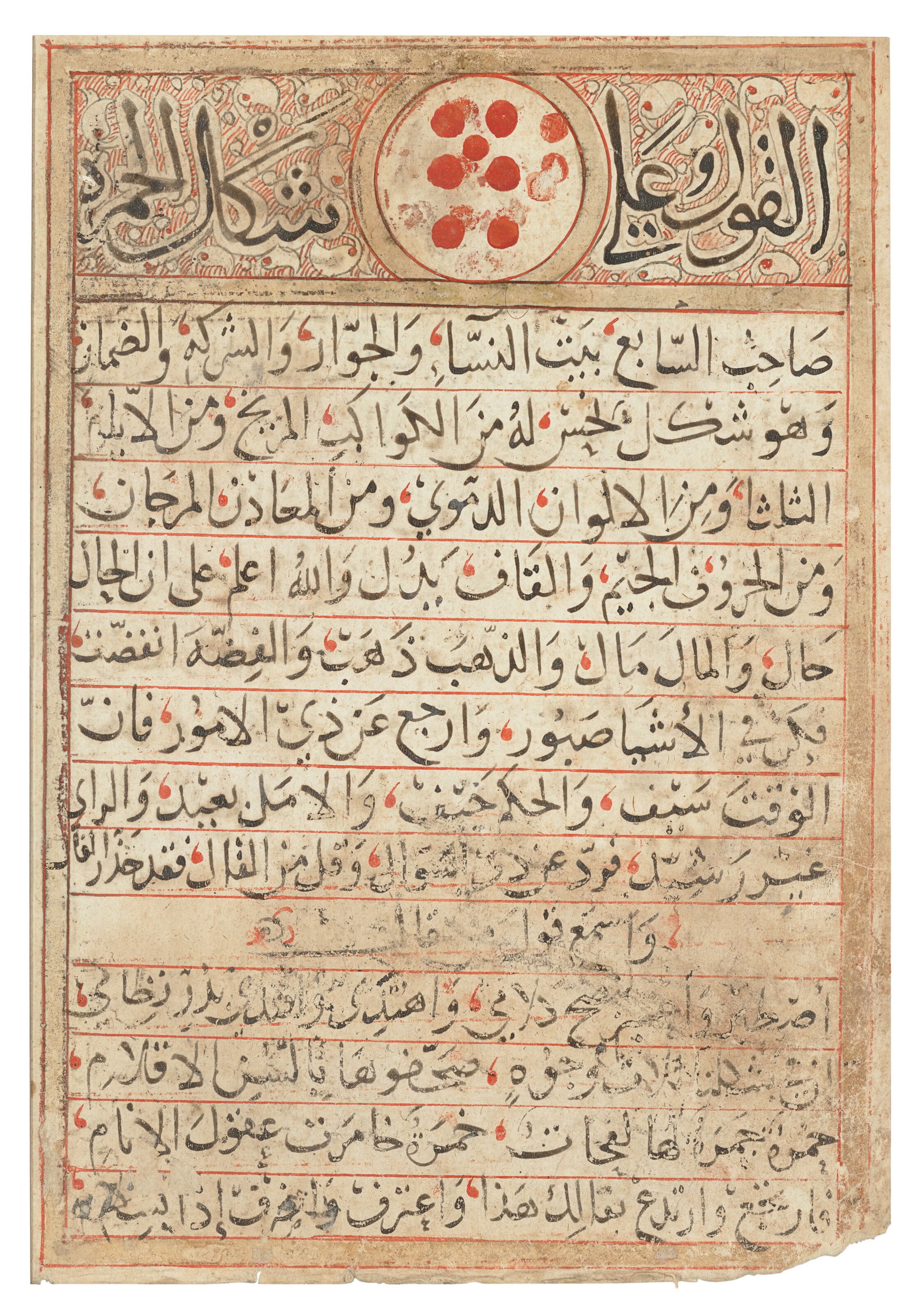 TWO FOLIOS FROM A BOOK OF GEOMANCY: TWO FOLIOS FROM A BOOK OF GEOMANCY MAMLUK EGYPT OR SYRIA, 14TH CENTURY Details TWO FOLIOS FROM A BOOK OF GEOMANCY MAMLUK EGYPT OR SYRIA, 14TH CENTURY Arabic manuscript on paper, 2ff. each with 13ll. b