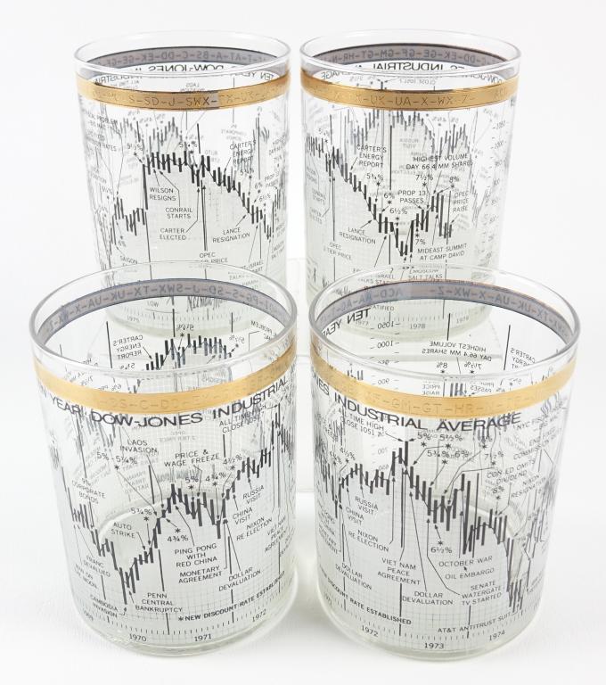 Neiman Marcus Dow Jones Stock Market Glasses (4): Set of four glasses. 1969-1979.
