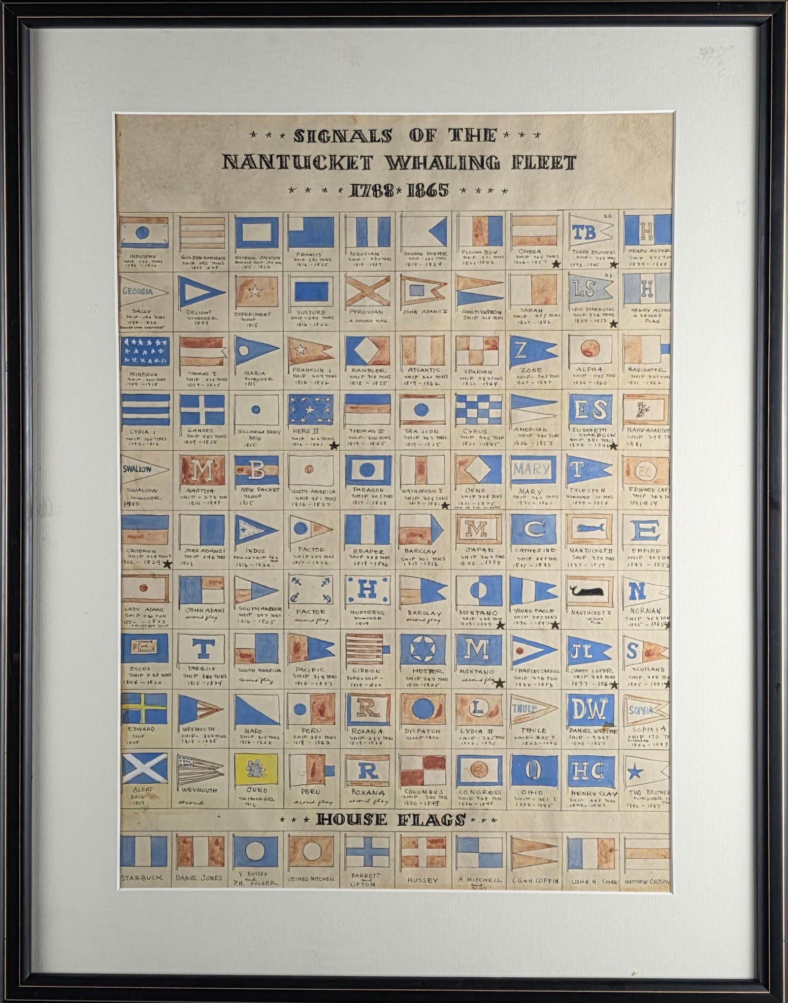 Scarce Nantucket American Folk Art Watercolor, Signals of The Nantucket Whaling Fleet 1788-1865, (1 of 6)