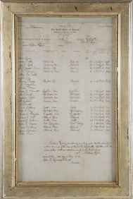 Crew List of the American Bark Lafayette Bound for the Atlantic Ocean, circa 1862