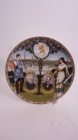 Danish Hanging Plate 1863–1913