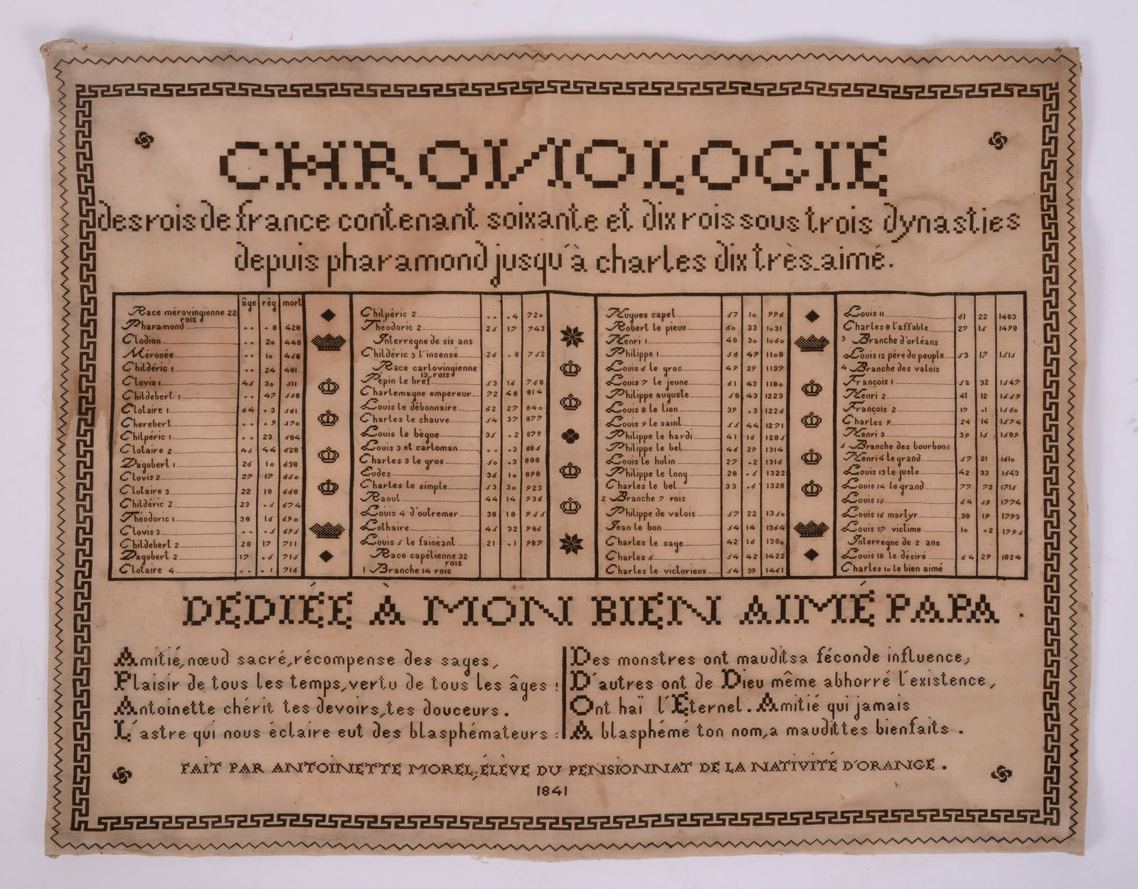 1841 French Needlepoint Sampler (1 of 2)