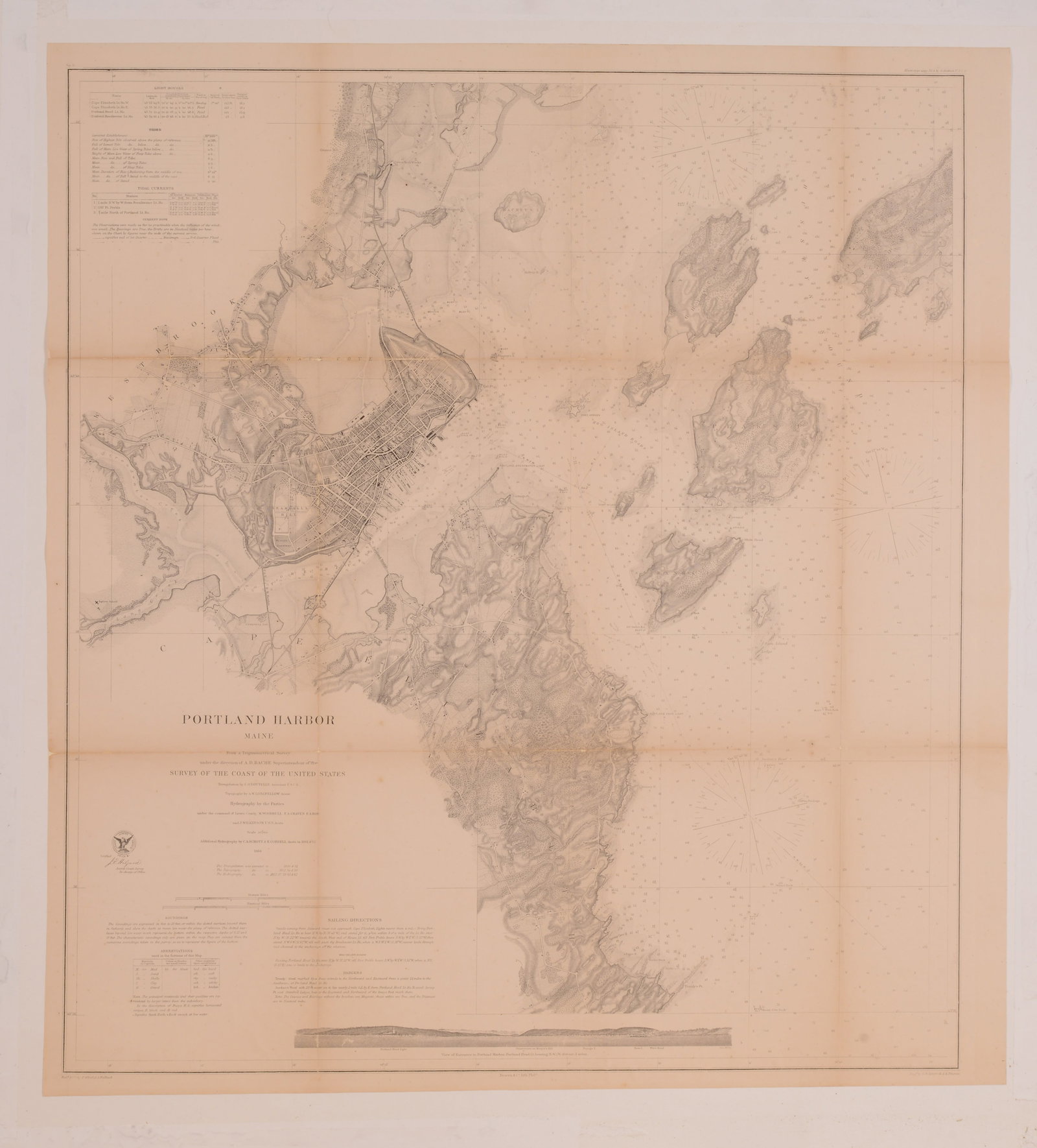 1866 Bowen & Co. Chart of Portland Harbor.: From a Trigonometrical Survey under the direction of A.D. Bache Superintendent of the Survey of the Coast of the United States. 30 x 27.5 inches. Laid down on foam board, crease lines, some toning. SH
