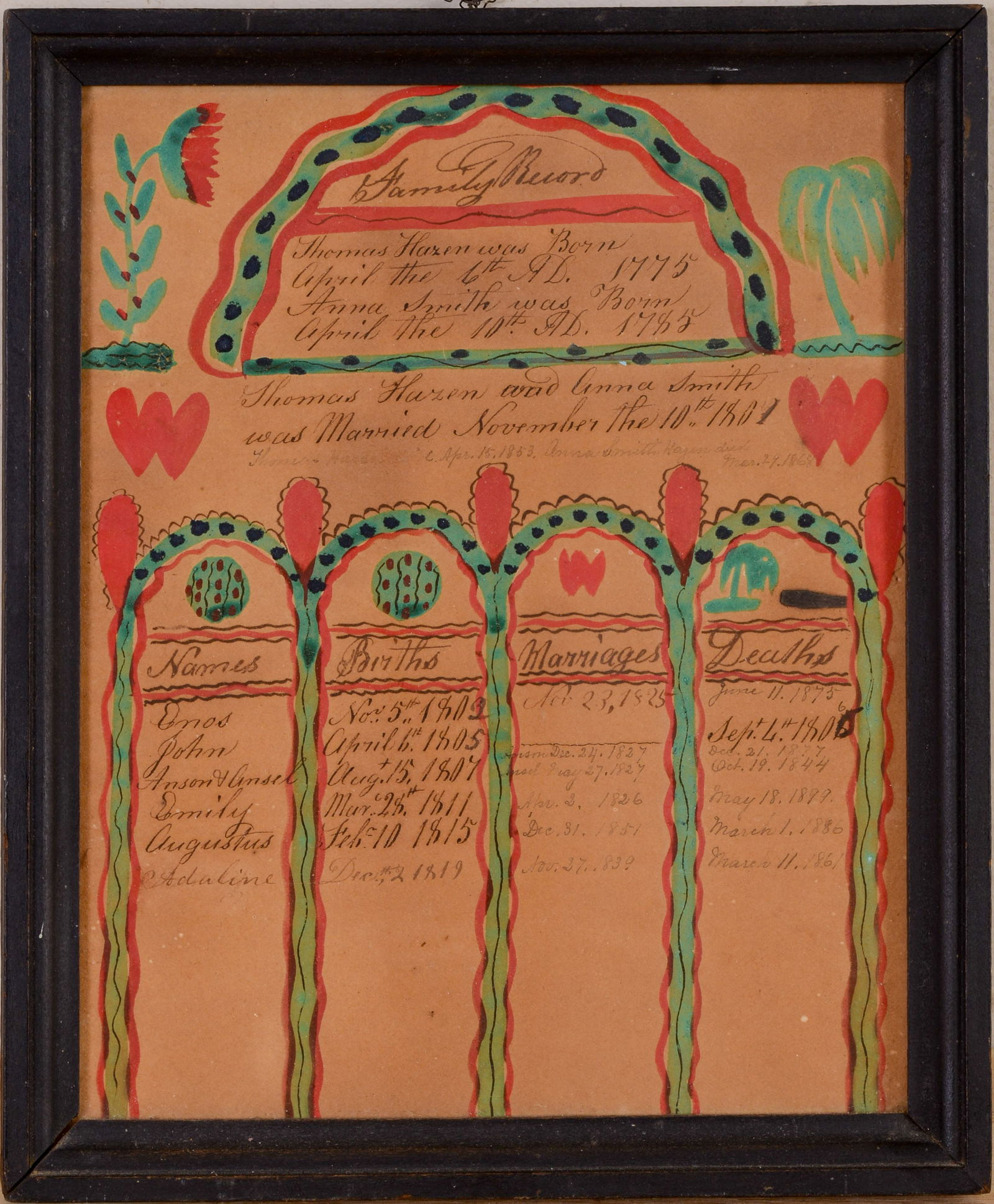 Hazen Family Record. (1 of 3)