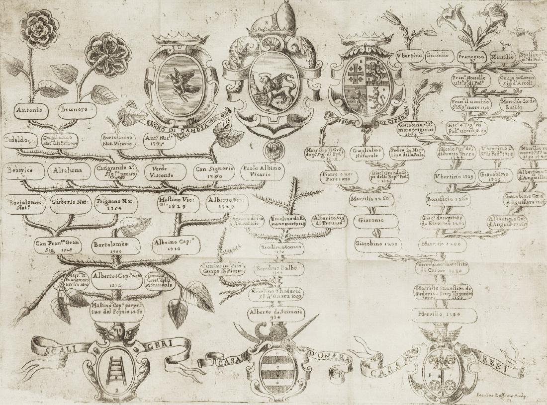 Loschi, Alfonso (1 of 1)