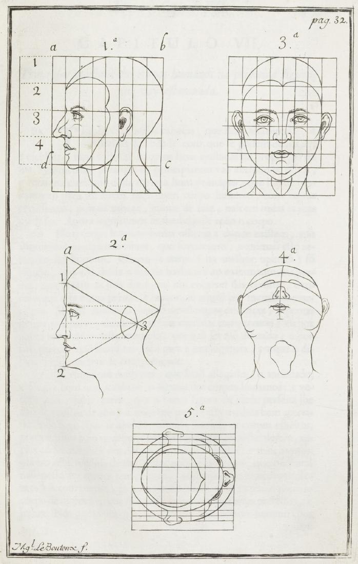 Da Piedade Vasconcellos, Ignacio (1 of 1)