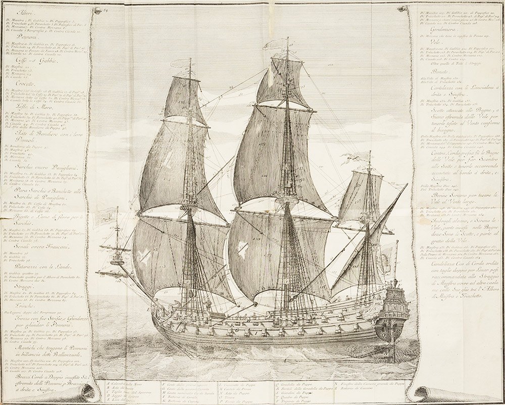 Alberti, Girolamo: Introduzione all'arte nautica Venezia, appresso Giambatista Albrizzi, 1737. In 4°. Occhietto, 2 pregevoli antiporte calcografiche, vignetta al frontespizio, complessive 31 tavole incise in rame, di c