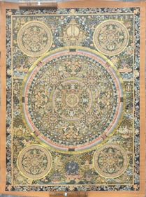 BUDDHA PATTERN THANGKA