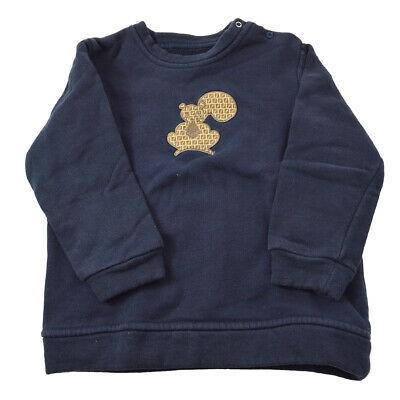 Authentic FENDI Top: Brand: FENDI Model: Top Country of Origin: Italy Material: 100% Cotton Color: Navy Size (Inch): :Notation Size : #- Shoulder Width : 9.8 " / 25.0 cm Chest Width : 9.4 " / 24.0 cm Sleeve L