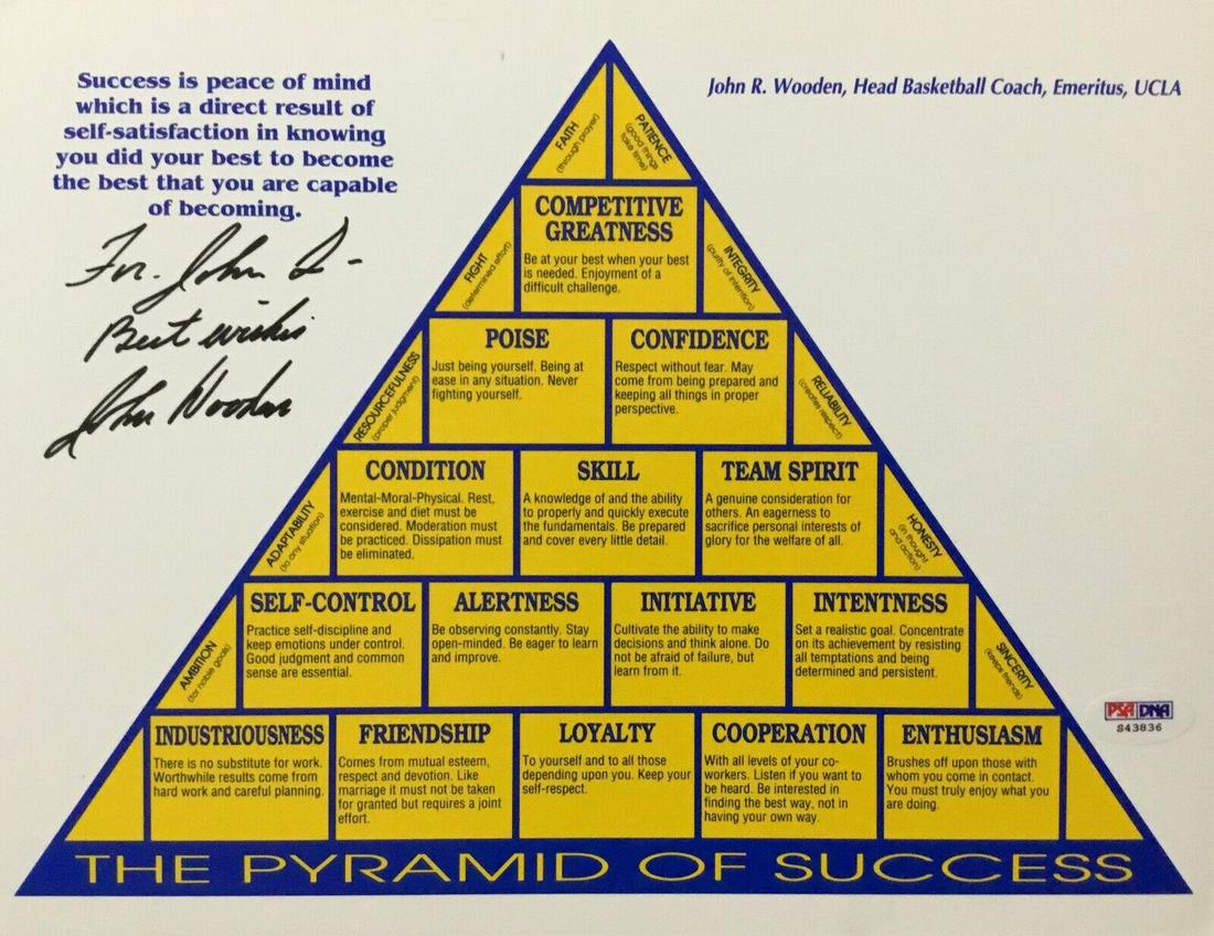 John Robert Wooden Coach UCLA Bruins Pyramid of Success Signed PHOTO PSA/DNA COA: John Robert Wooden Coach UCLA Bruins Pyramid of Success Signed PHOTO PSA/DNA COA Modified Item: No Product: Photo Player: John Robert Wooden Sport: Basketball Autograph Authentication: Professional Sp