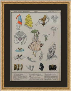 Vintage Art Deco French Women's Fashion Lithograph 1920's Custom Framed: Vintage Art Deco French Women's Fashion Lithograph 1920's Custom Framed This exquisite vintage art deco print captures the evolution of French women's fashion from the 1920s. The vibrant lithograph sh