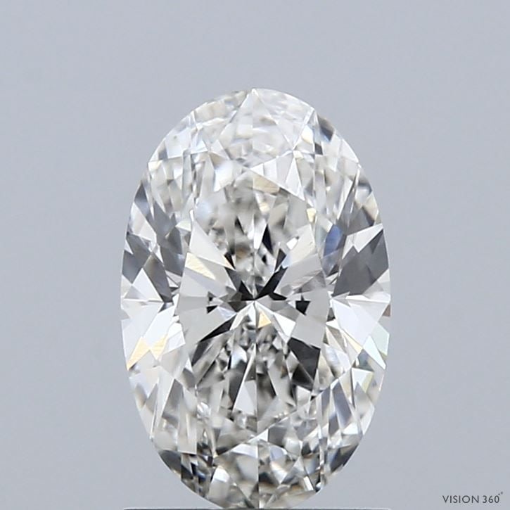 Loose Diamond - OVAL 1.51ct G VS1: Loose Diamond - OVAL 1.51ct G VS1 Source: This is a real non-mined Diamond that has been grown in a lab Shape: OVAL Carats: 1.51 Color: G Clarity: VS1 Certification: IGI Video: