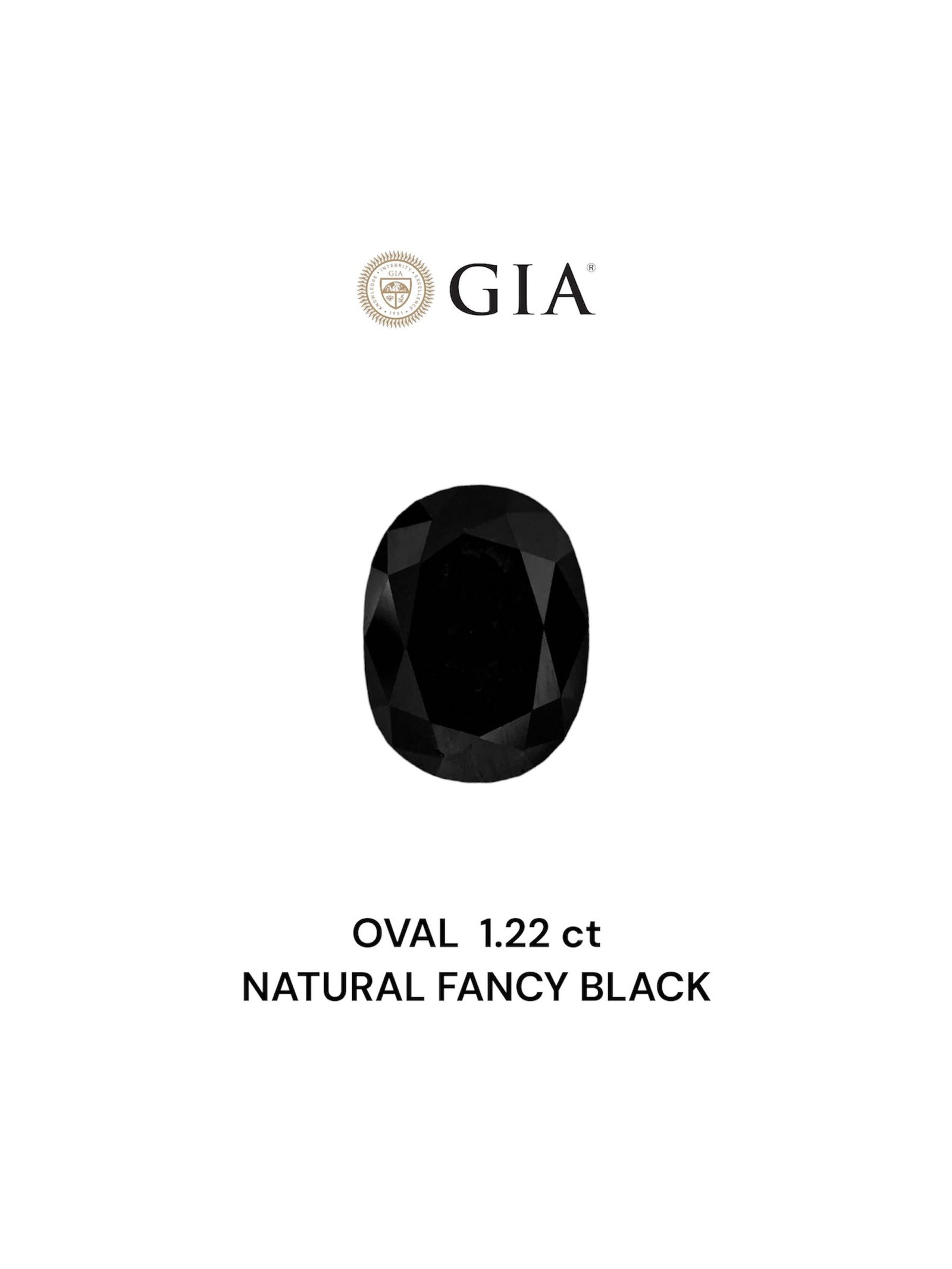 Loose Diamond - OVAL 1.22ct Fancy Black VVS2: Loose Diamond - OVAL 1.22ct Fancy Black VVS2 Source: Natural Shape: OVAL Carats: 1.22 Color: Fancy Black Certification: GIA Video: