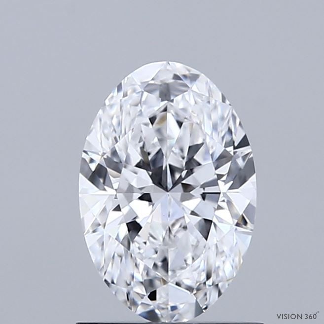 Loose Diamond - OVAL 1.04ct D VVS2: Loose Diamond - OVAL 1.04ct D VVS2 Source: This is a real non-mined Diamond that has been grown in a lab Shape: OVAL Carats: 1.04 Color: D Clarity: VVS2 Certification: IGI Video:
