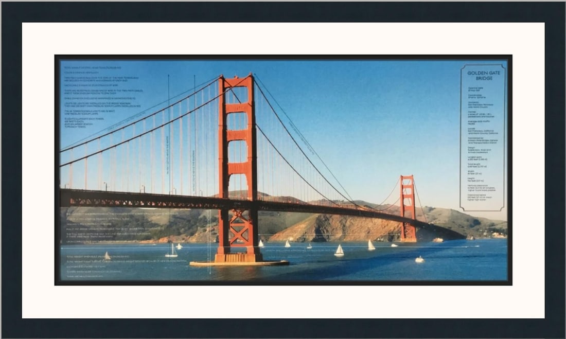 Golden Gate Bridge Modern Framed Print 18x30 Art Lithography (1 of 5)